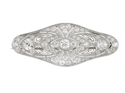 Jewellery item in modal