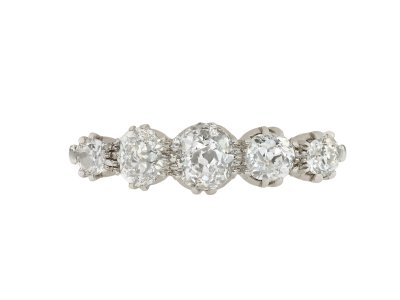 Jewellery item in modal