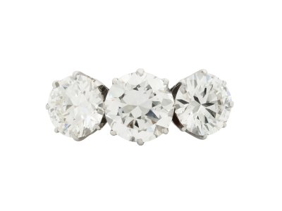Jewellery item in modal