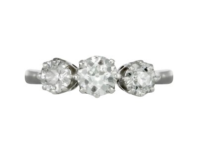 Jewellery item in modal