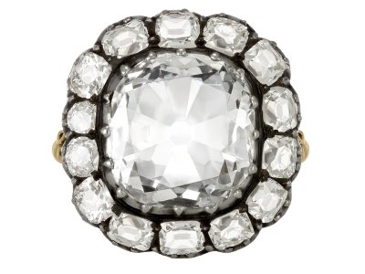 Jewellery item in modal