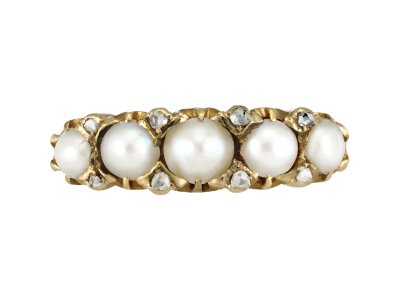 Jewellery item in modal