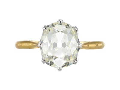 Jewellery item in modal