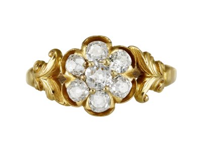 Jewellery item in modal