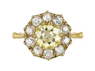 Jewellery item in modal