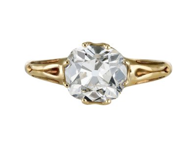 Jewellery item in modal