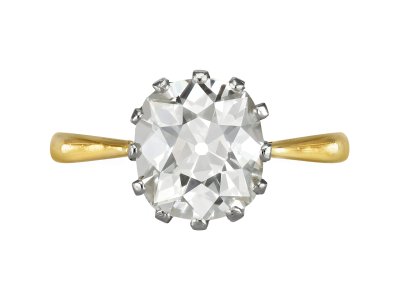 Jewellery item in modal