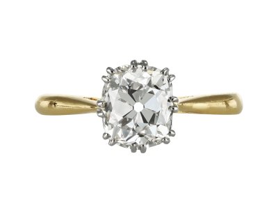 Jewellery item in modal
