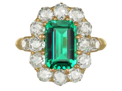 Jewellery item in modal