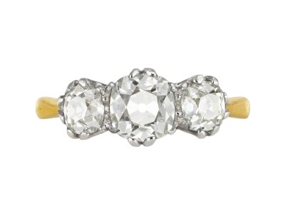 Jewellery item in modal