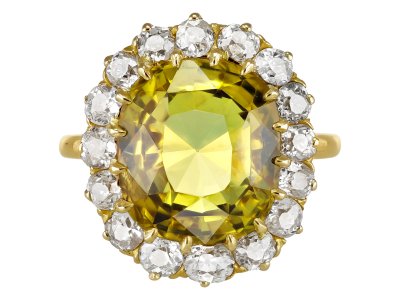 Jewellery item in modal