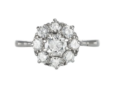 Jewellery item in modal