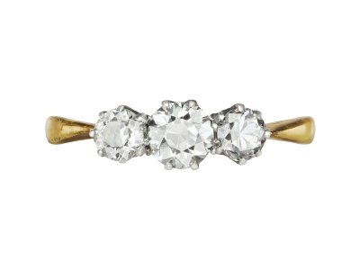 Jewellery item in modal