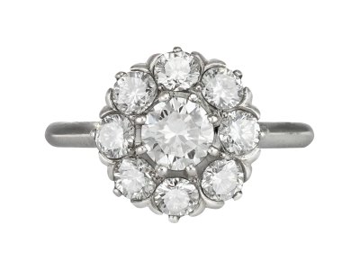 Jewellery item in modal