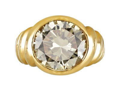 Jewellery item in modal