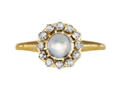 Jewellery item in modal