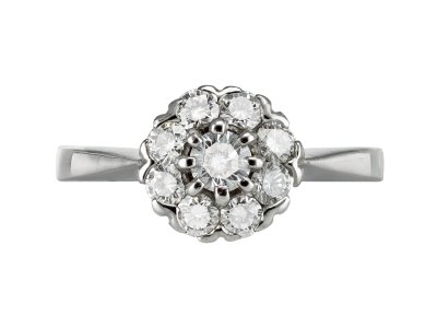 Jewellery item in modal