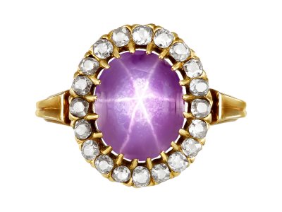 Jewellery item in modal