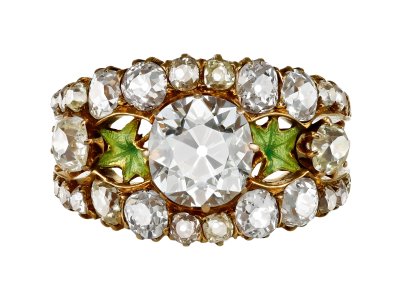 Jewellery item in modal