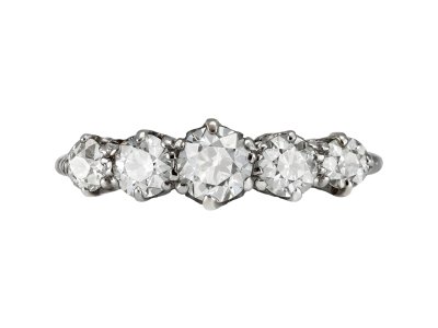 Jewellery item in modal