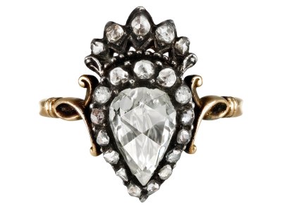 Jewellery item in modal