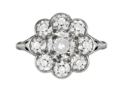 Jewellery item in modal