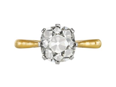 Jewellery item in modal