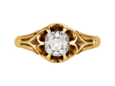 Jewellery item in modal