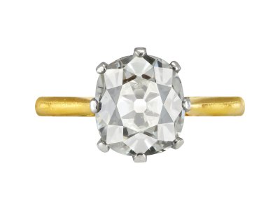 Jewellery item in modal