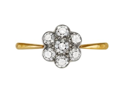 Jewellery item in modal