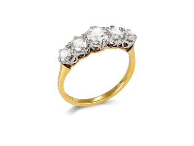 Jewellery item in modal