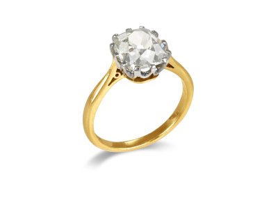 Jewellery item in modal