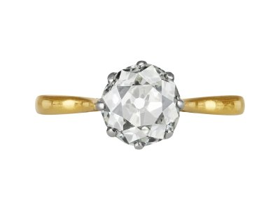 Jewellery item in modal