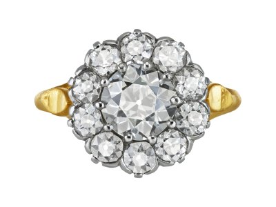 Jewellery item in modal