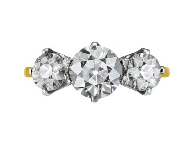 Jewellery item in modal