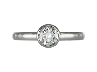 Jewellery item in modal