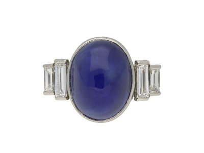 Jewellery item in modal