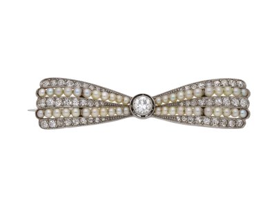 Jewellery item in modal