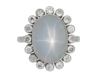Jewellery item in modal