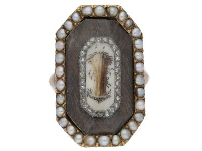 Jewellery item in modal