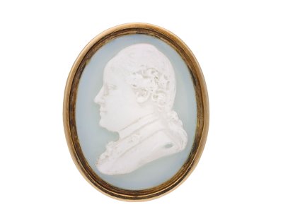 Jewellery item in modal