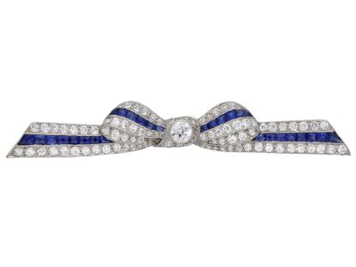 Jewellery item in modal