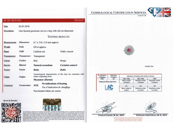 Ruby and diamond coronet cluster ring berganza hatton garden