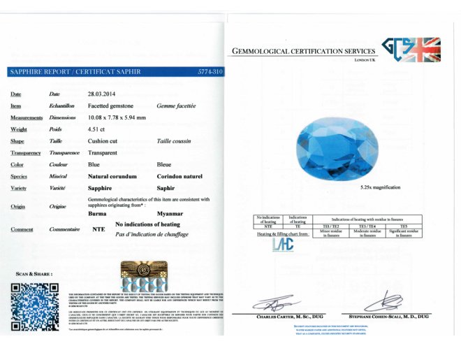 Burmese sapphire and diamond cluster ring berganza hatton garden