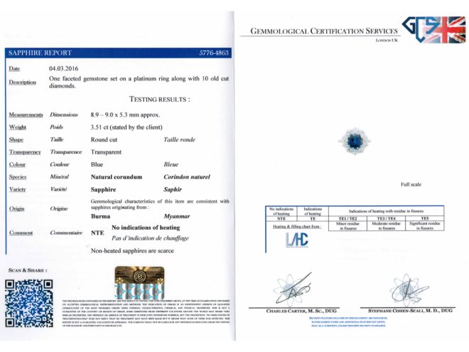 front view  Burmese sapphire and diamond coronet cluster ring, French, circa 1910. berganza hatton garden