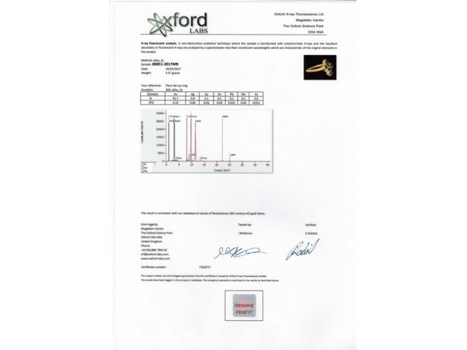 Post medieval sapphire fleur de lis ring, circa 16th century. Hatton Garden