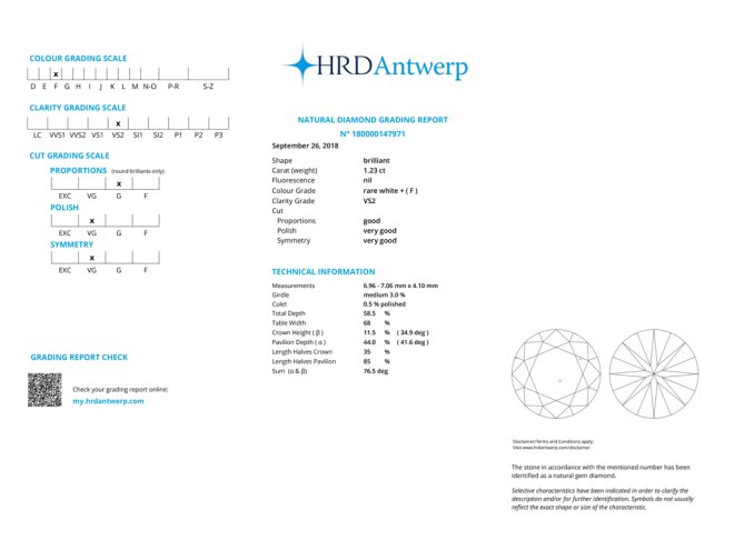 Diamond Cocktail Ring French berganza hatton garden