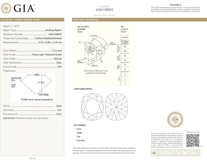 Vintage fancy diamond coronet cluster ring berganza hatton garden