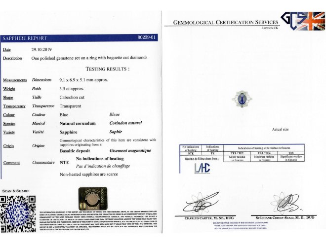 Art Deco sugarloaf cabochon sapphire and diamond ring, circa 1925. 