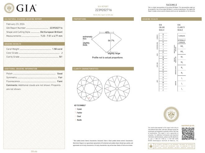 Edwardian old mine diamond solitaire ring